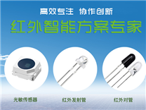 ALS環(huán)境光傳感器、可見光傳感器、貼片光敏采購及使用注意事項