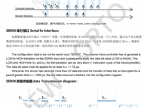【問答】pir 測試時序時無高電平出現(xiàn)，是 pir 死機(jī)了嗎？
