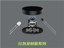 @所有人，鑫永誠光電與您相約2023深圳國際傳感器展